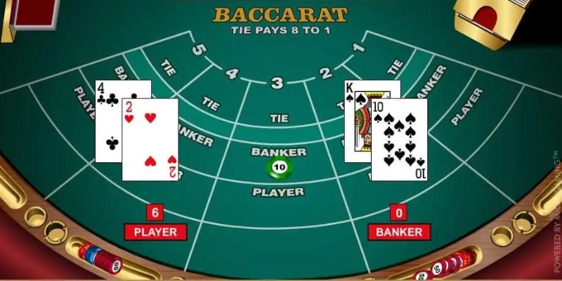Soi Cầu Baccarat Từ Cao Thủ – Tăng Tỷ Lệ Thắng Ngay Lập Tức 1 Tổng quan về soi cầu