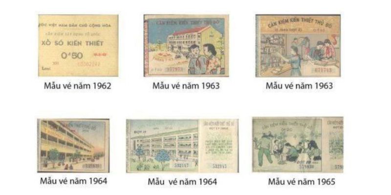 Khám Phá Lịch Sử Xổ Số Việt Nam Toàn Diện Cùng SHBET 9 Khám Phá Lịch Sử Xổ Số Việt Nam Toàn Diện Cùng SHBET